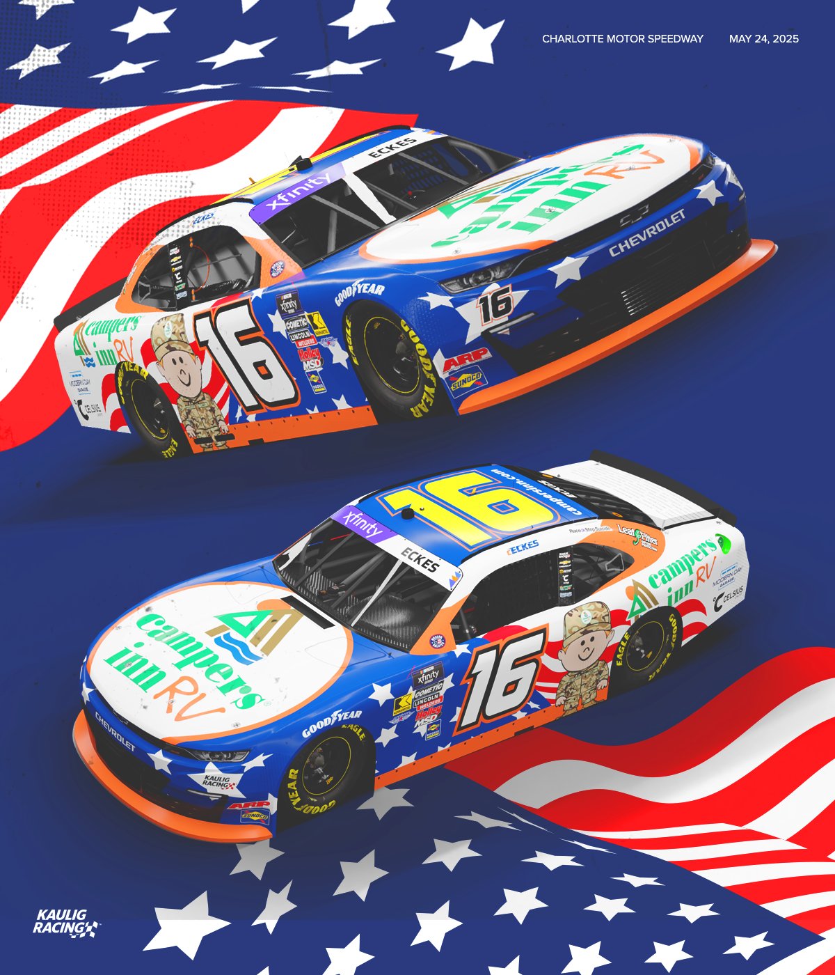 Christian Eckes Charlotte Scheme