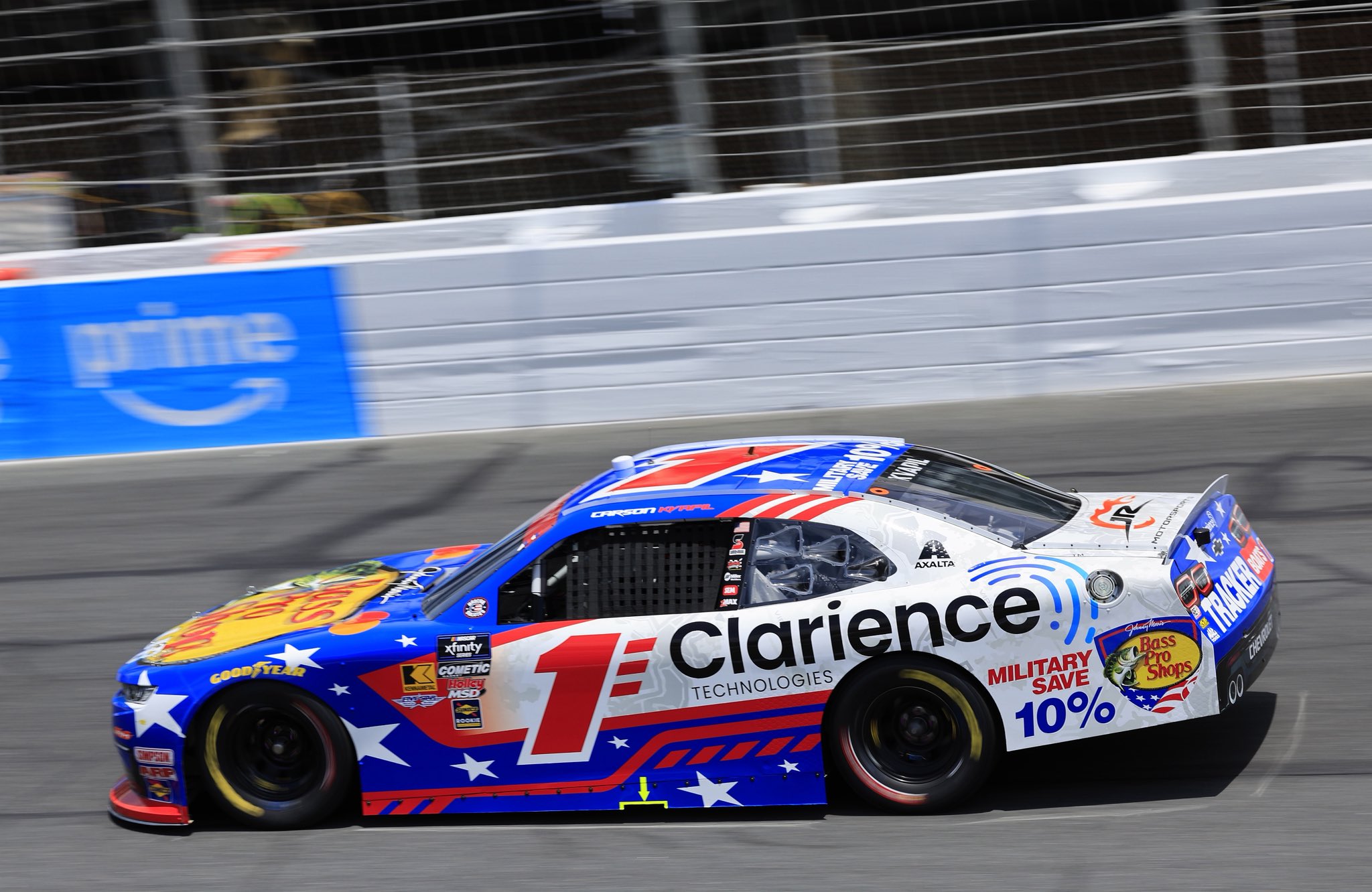 Carson Kvapil Charlotte