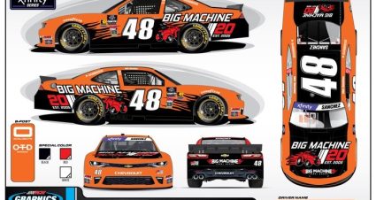 Nick Sanchez Mexico Scheme