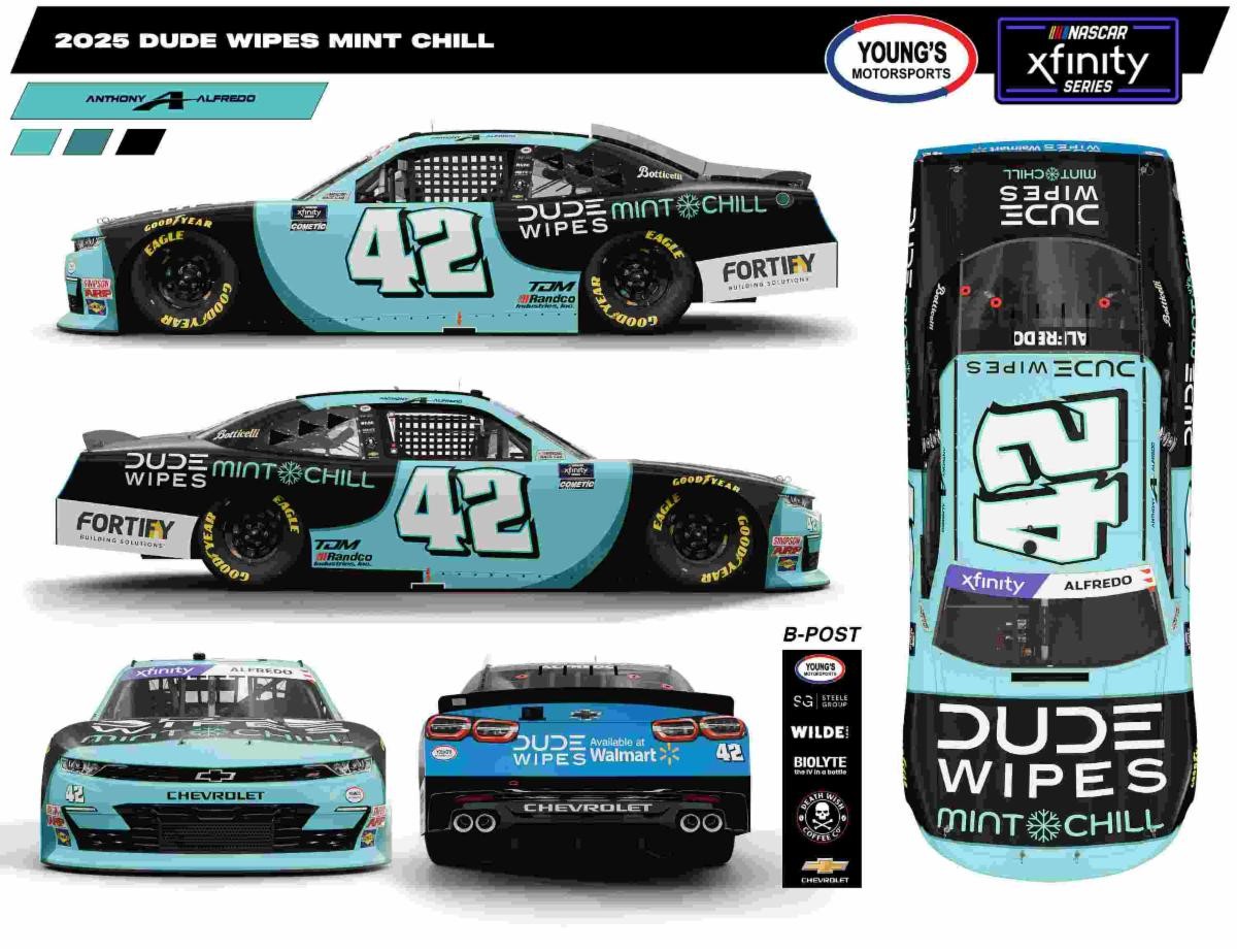 Anthony Alfredo Indy Scheme