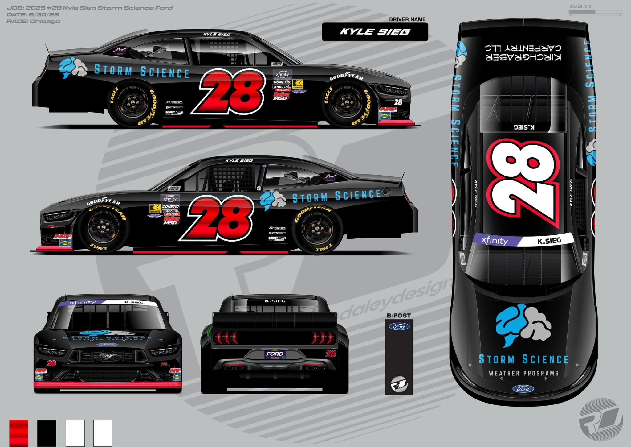 Kyle Sieg Chicago Scheme