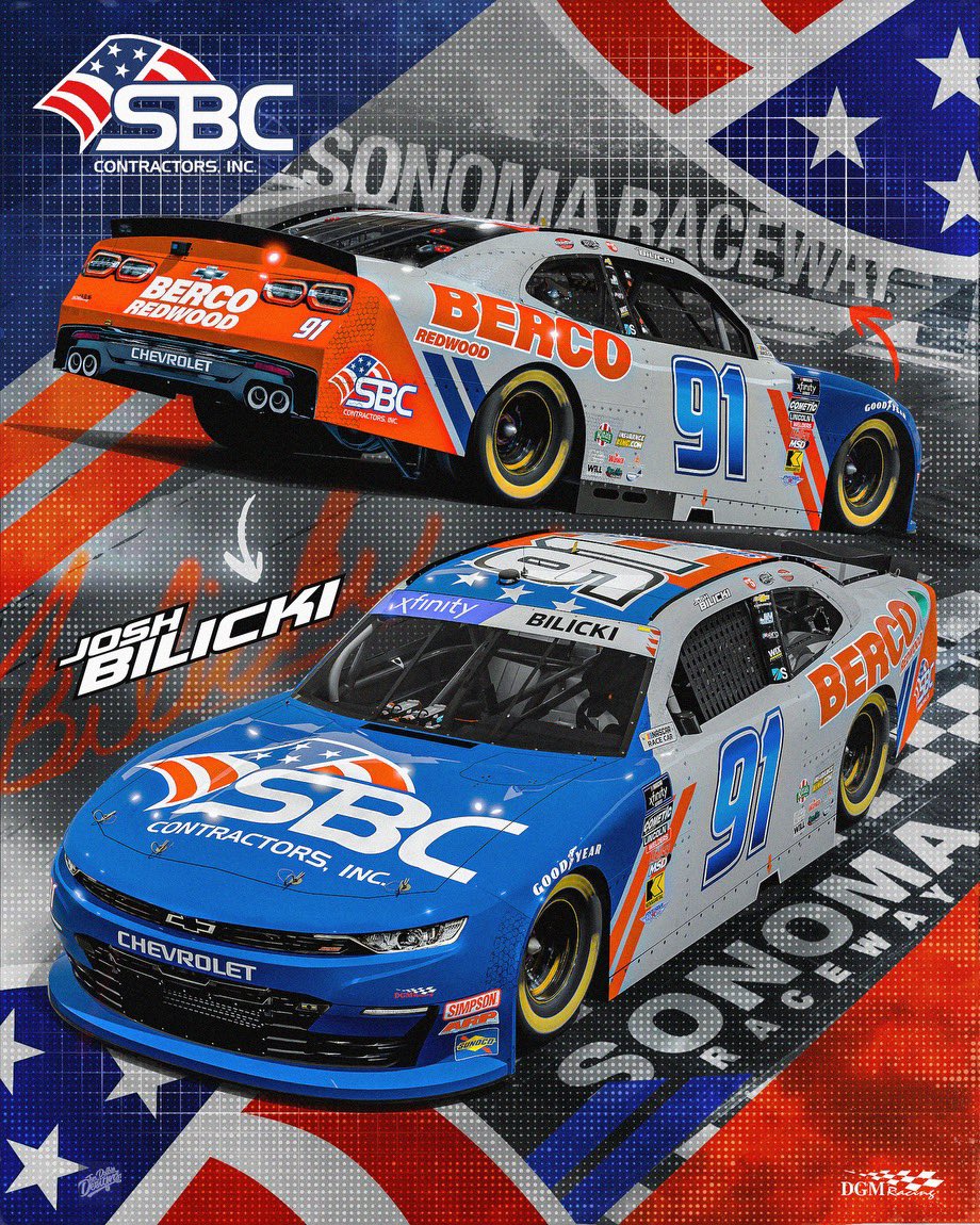 Josh Bilicki Sonoma Scheme