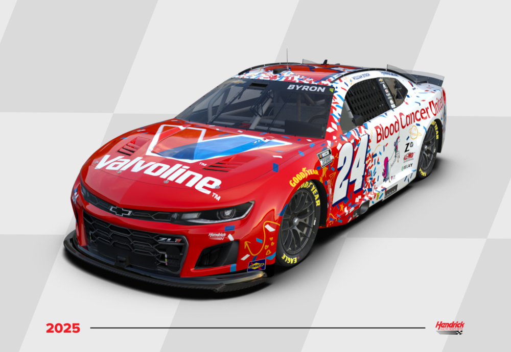 2025 24 Valvoline Roval