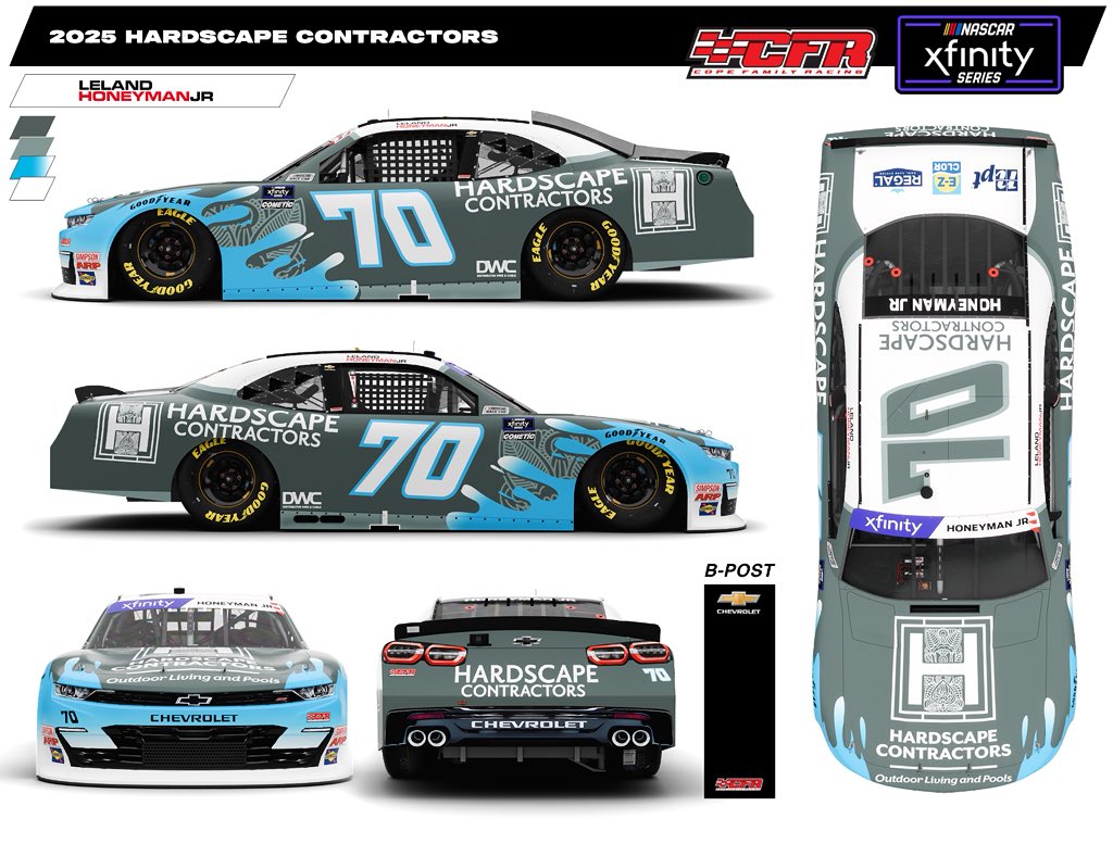Leland Honeyman Kansas Scheme