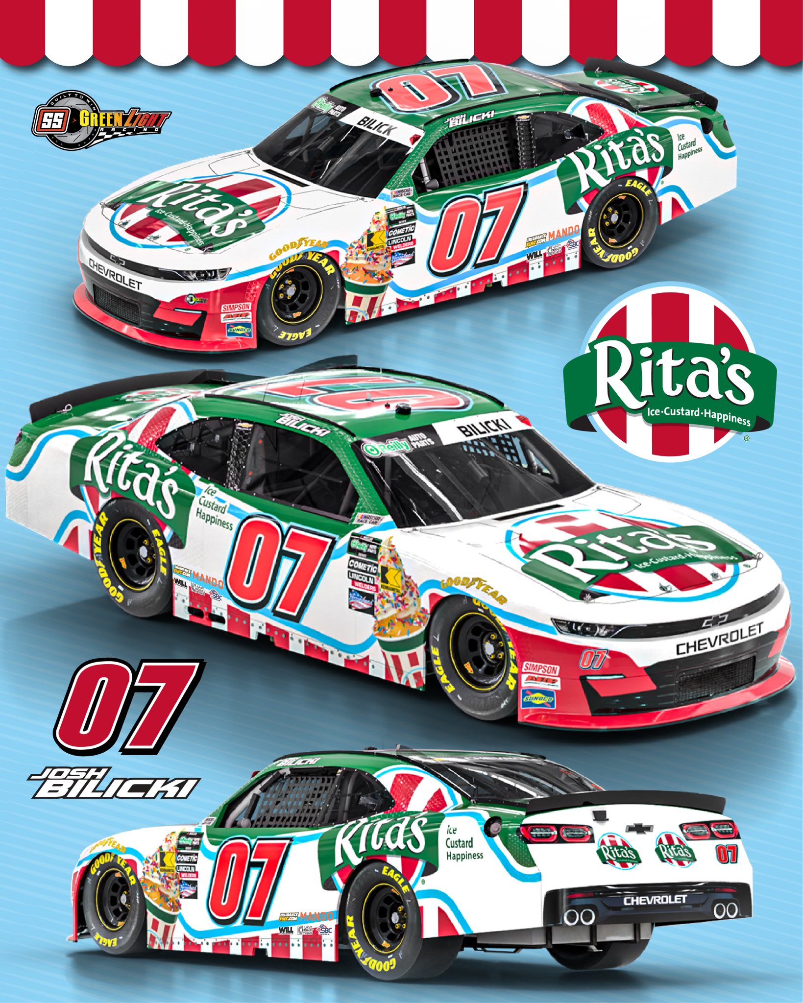 Josh Bilicki Daytona Scheme