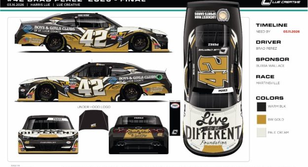 Visit Brad Perez competing for Young’s Motorsports at Martinsville page