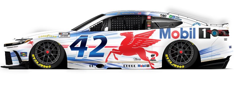 John Hunter Nemechek Phoenix Scheme