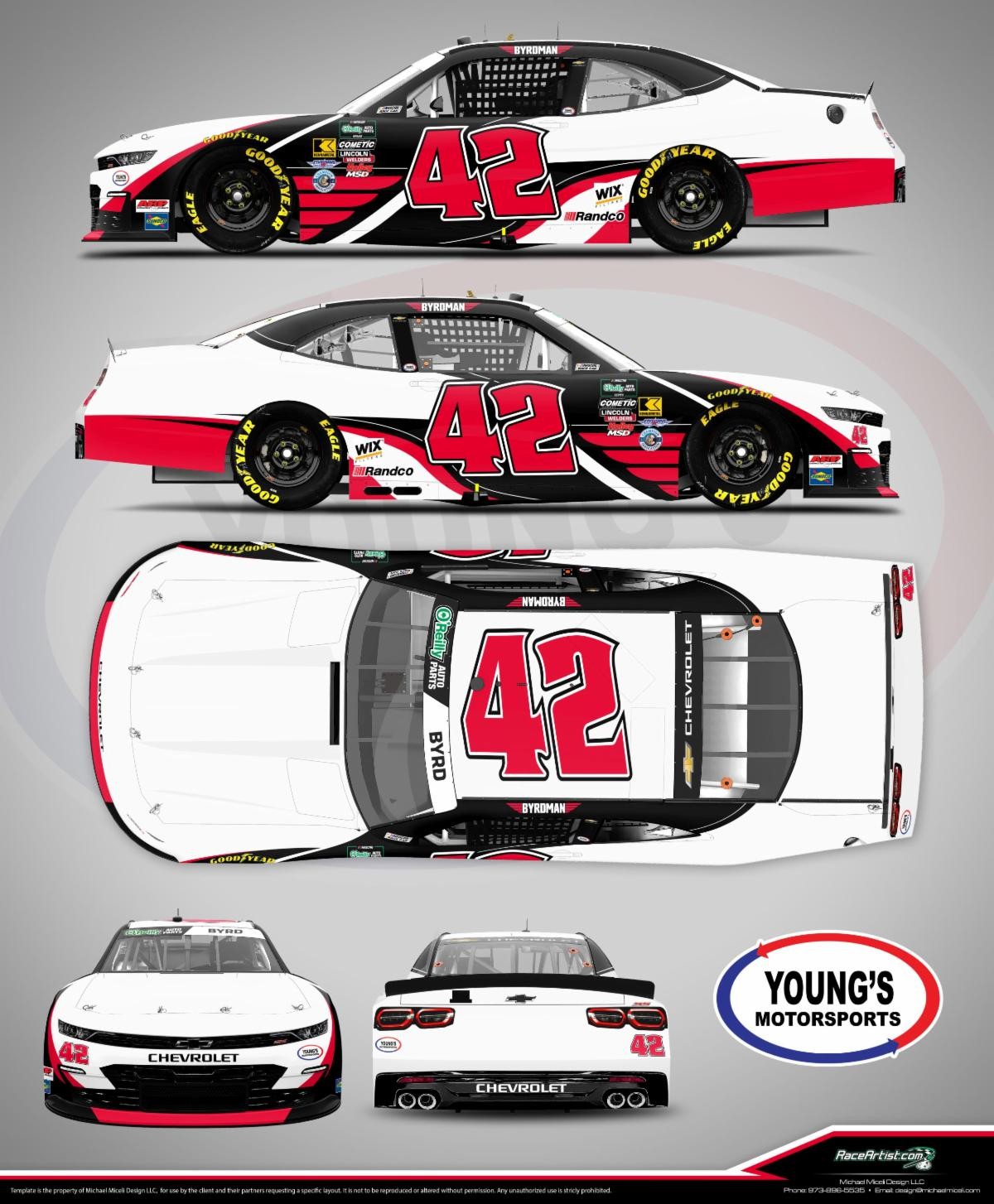 Nathan Byrd Phoenix Scheme