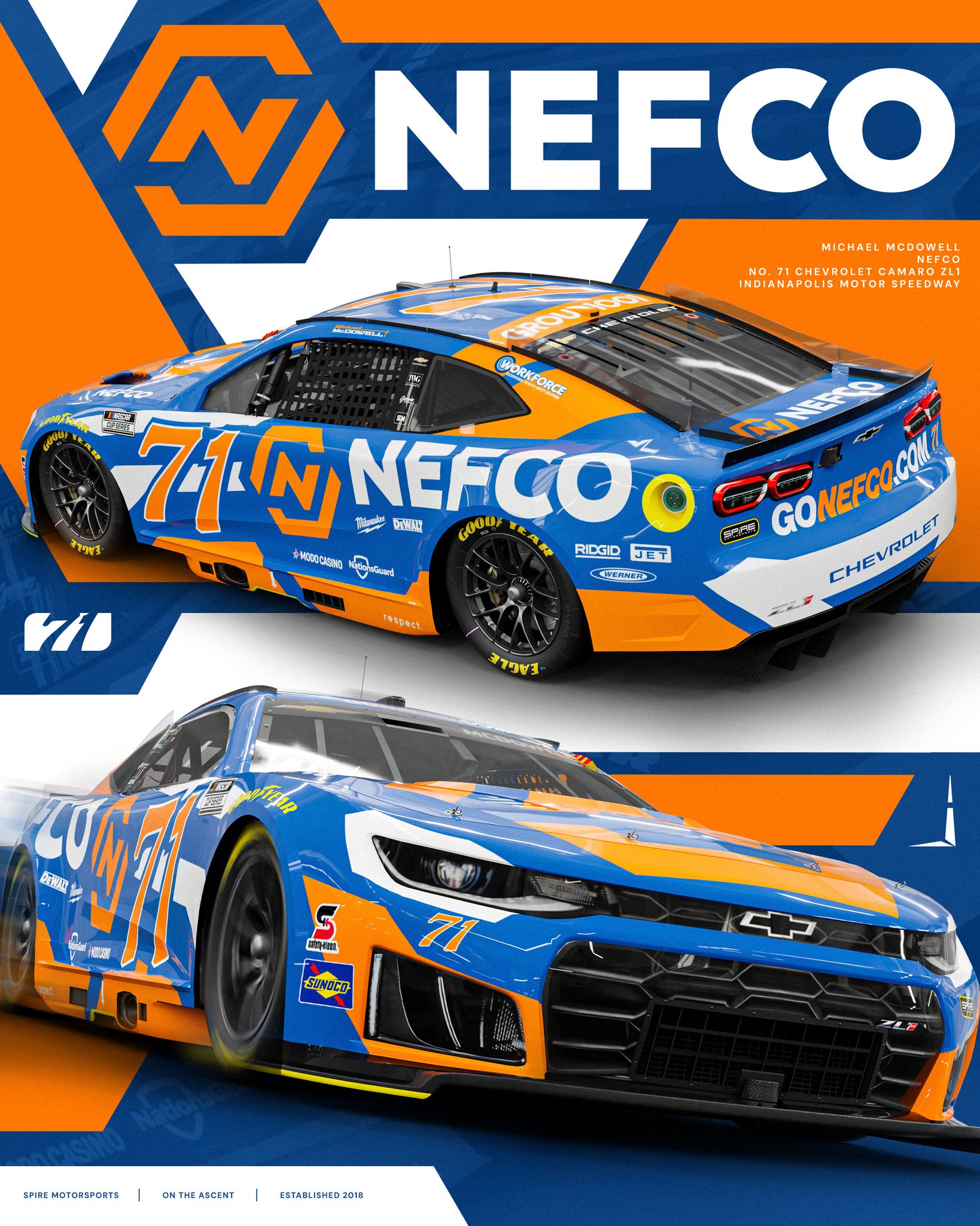 2026 Indianapolis Mcdowell Nefco