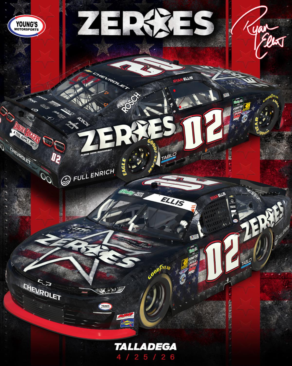 2026 Noaps 02 Zeros