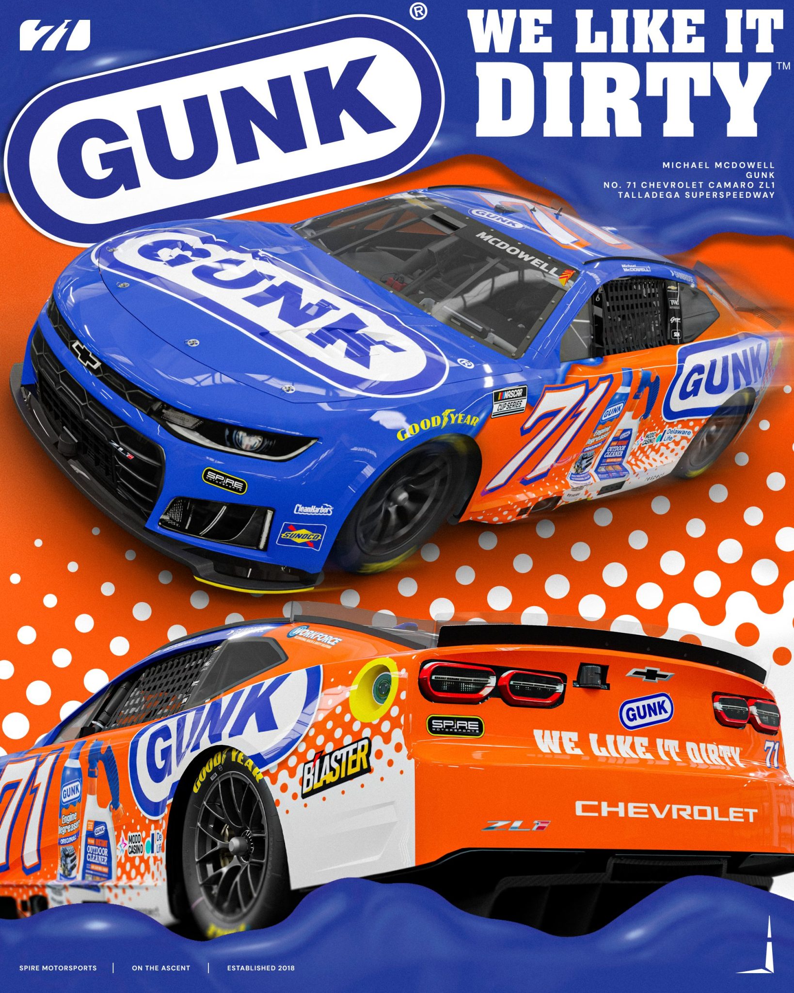 2026 Talladega1 71 Mcdowell Gunk