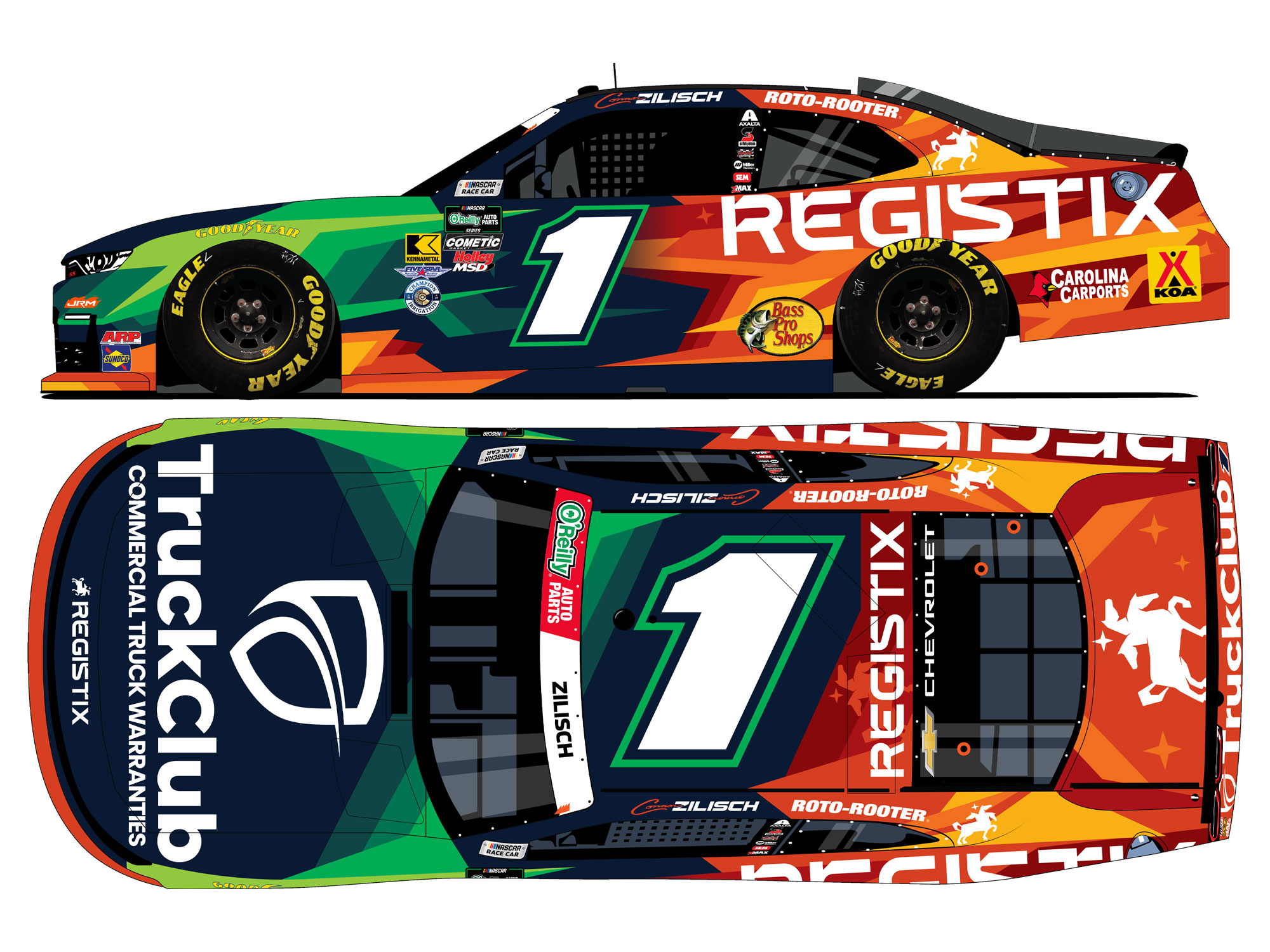 Connor Zilisch Texas Scheme