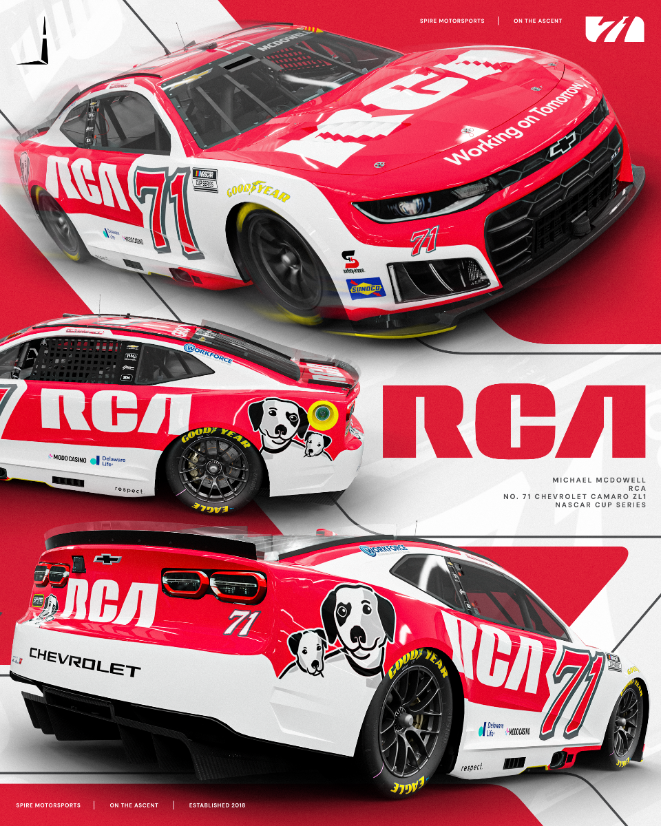 2026 71 Mcodowell Rca