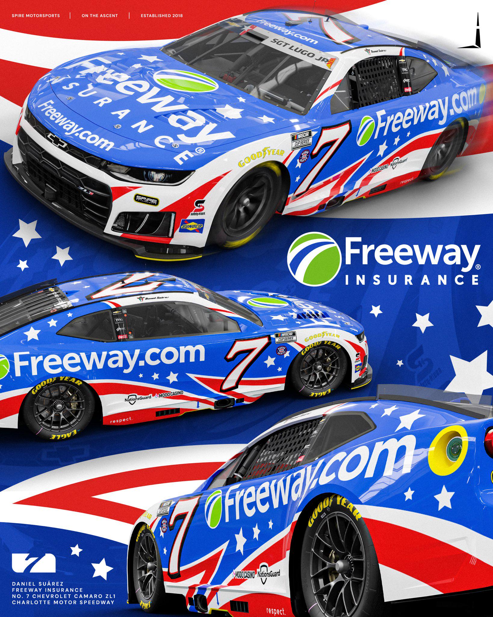 2026 Charlotte 1 7 Freeway Insurance