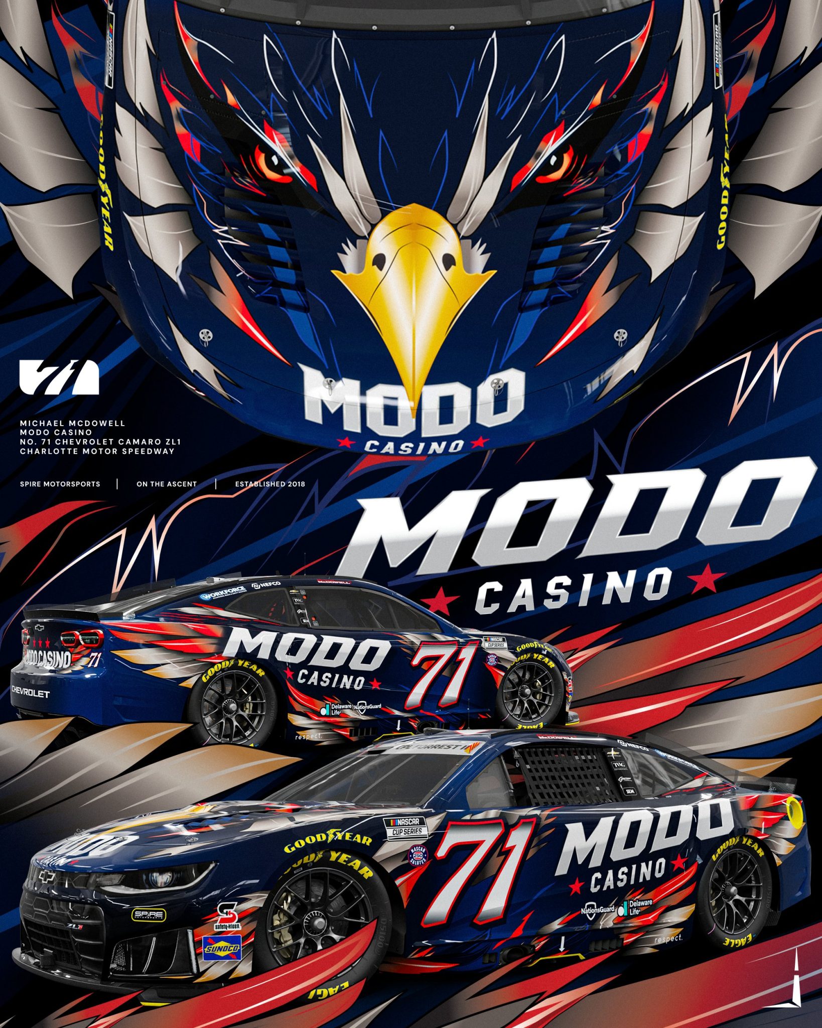 2026 Charlotte 1 Modo Casino
