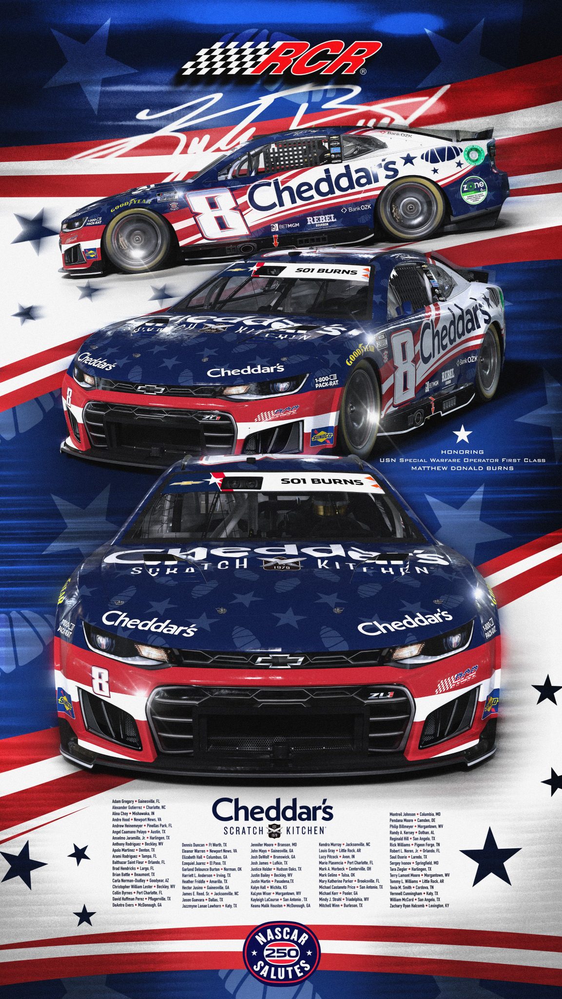 Kyle Busch Charlotte Scheme