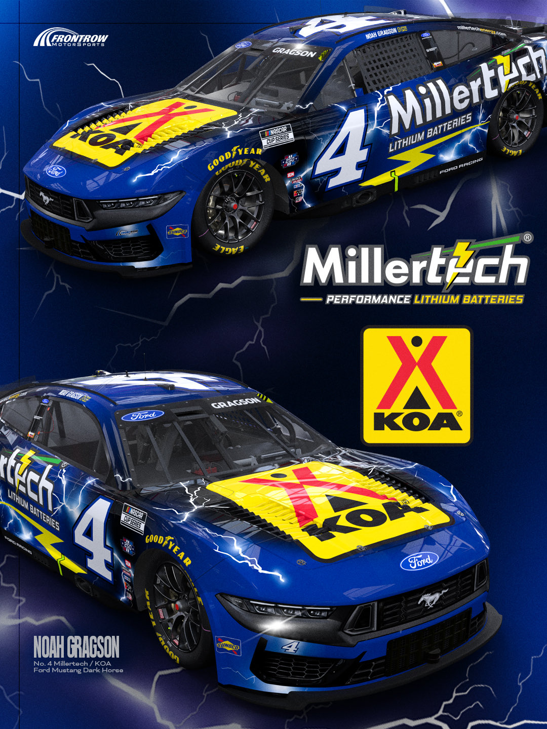 2026 Pocono 4 Miller Tech Koa