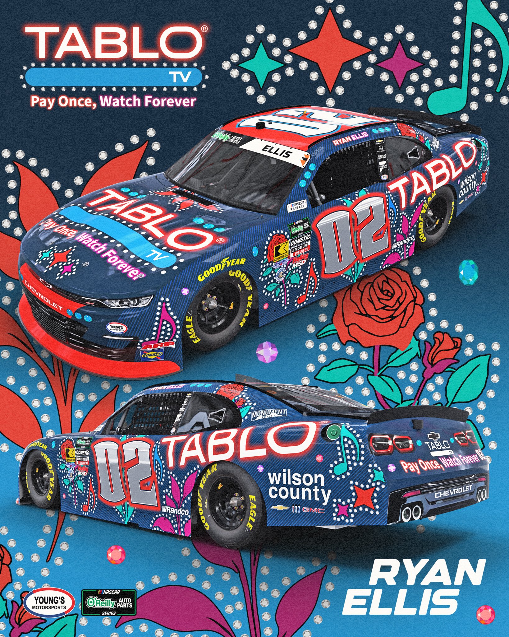 Ryan Ellis Nashville Scheme