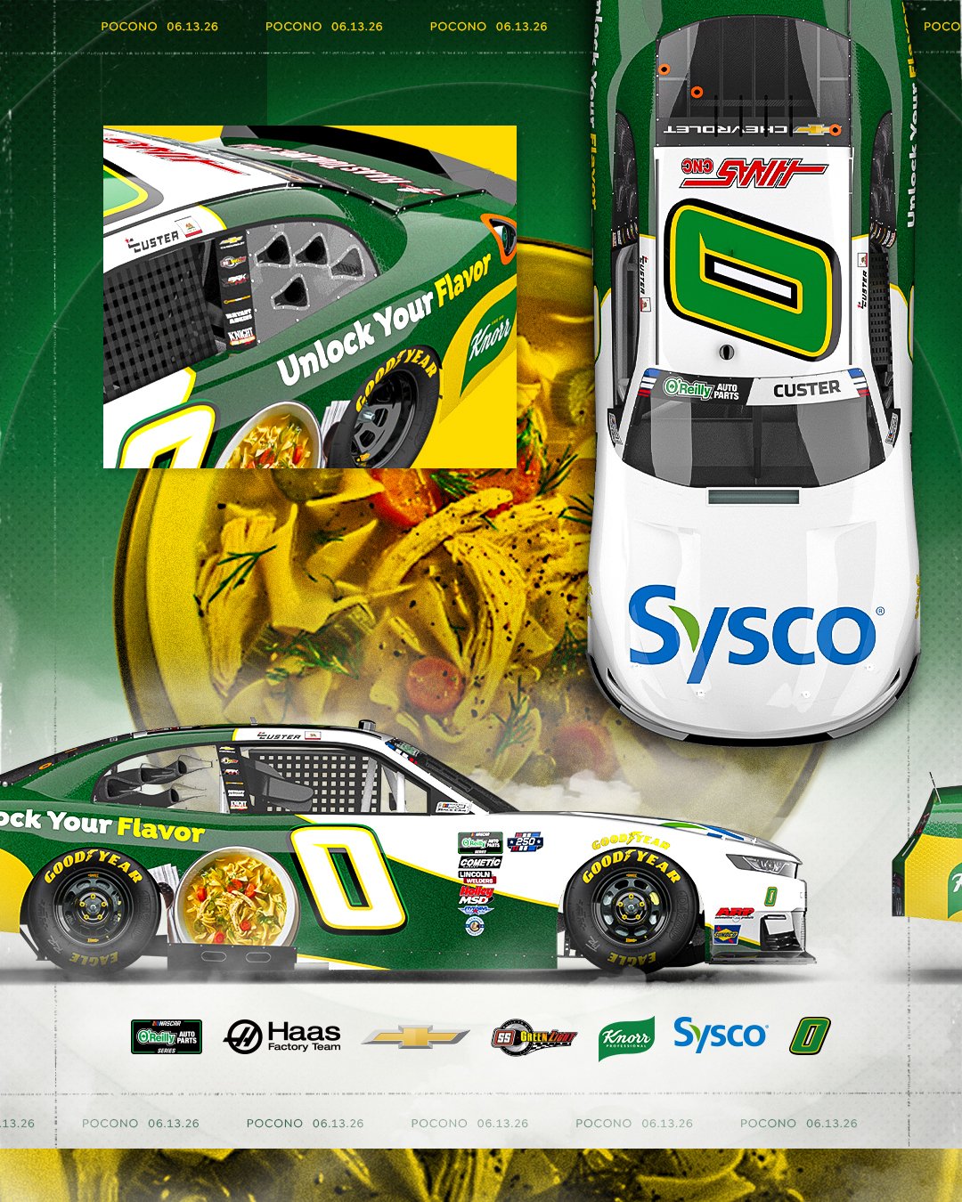 Cole Custer Pocono Scheme