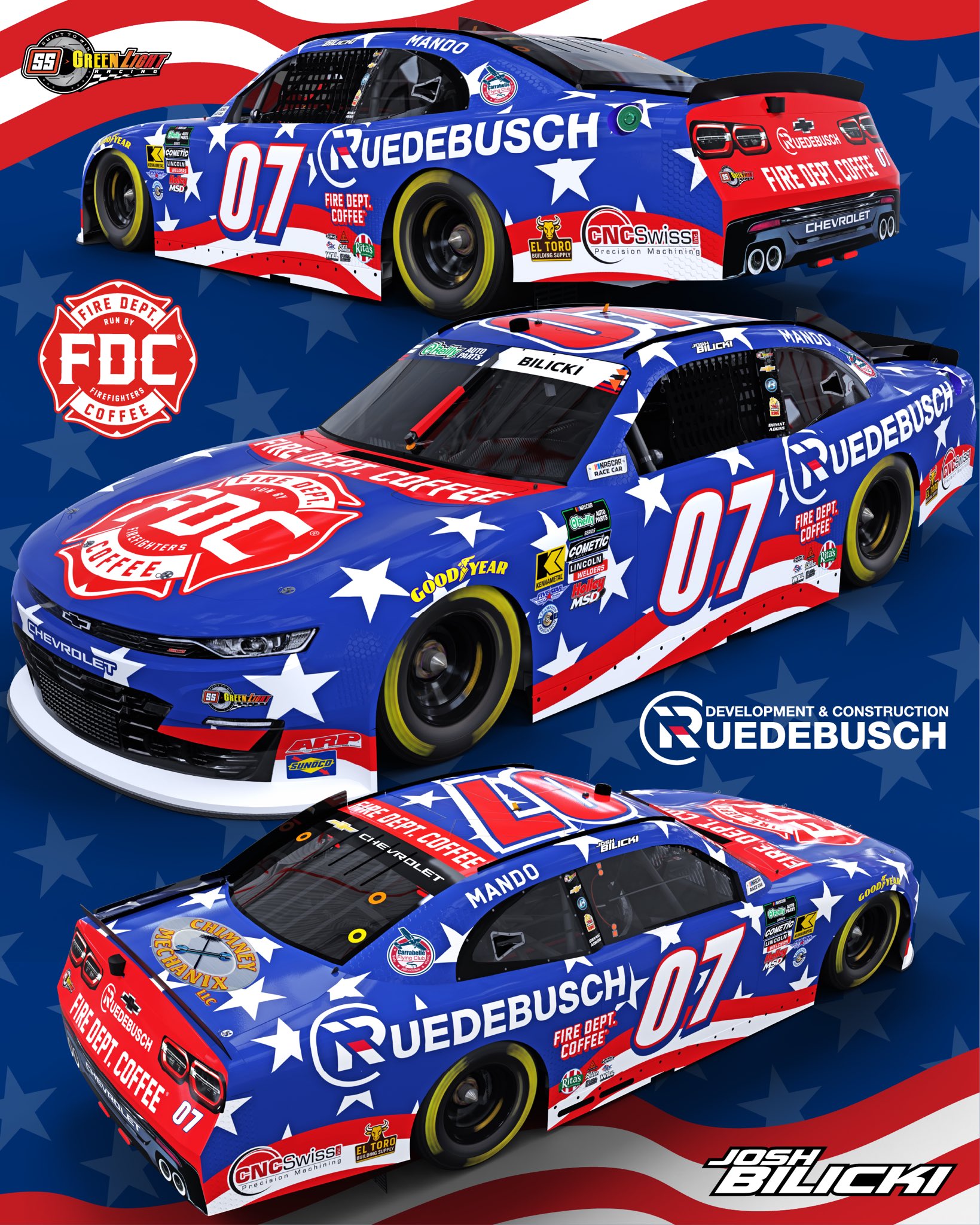 Josh Bilicki San Diego Scheme