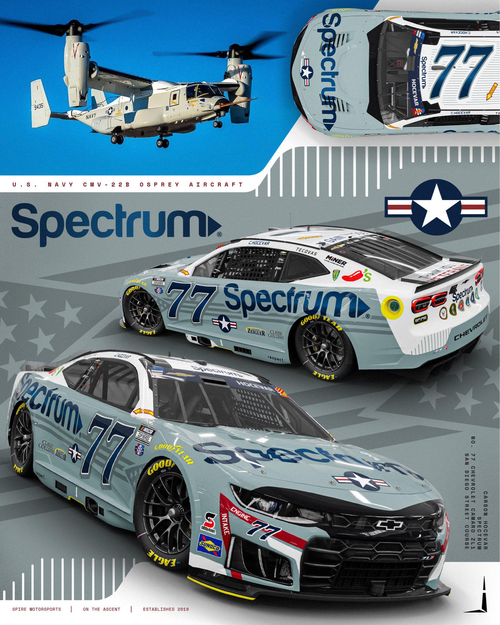 2026 San Diego 77 Hocevar Specturm Military