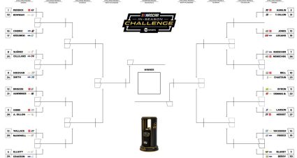 2026 In Season Challenge Bracket