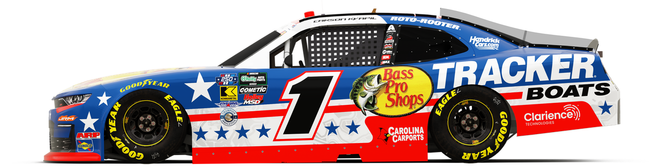 Carson Kvapil San Diego Scheme
