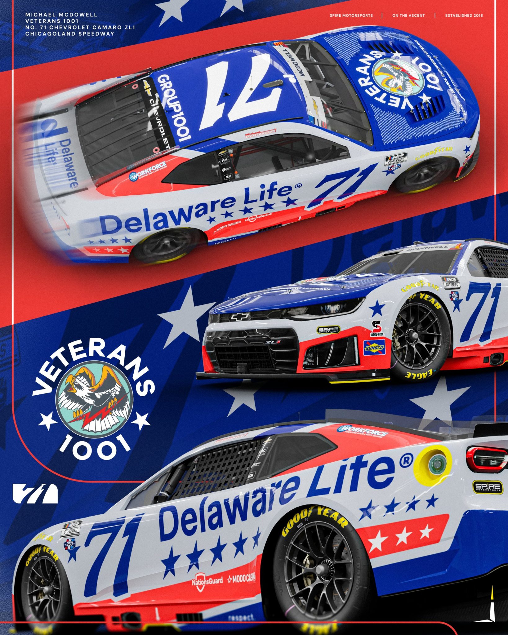 Michael Mcdowell Chicagoland Scheme