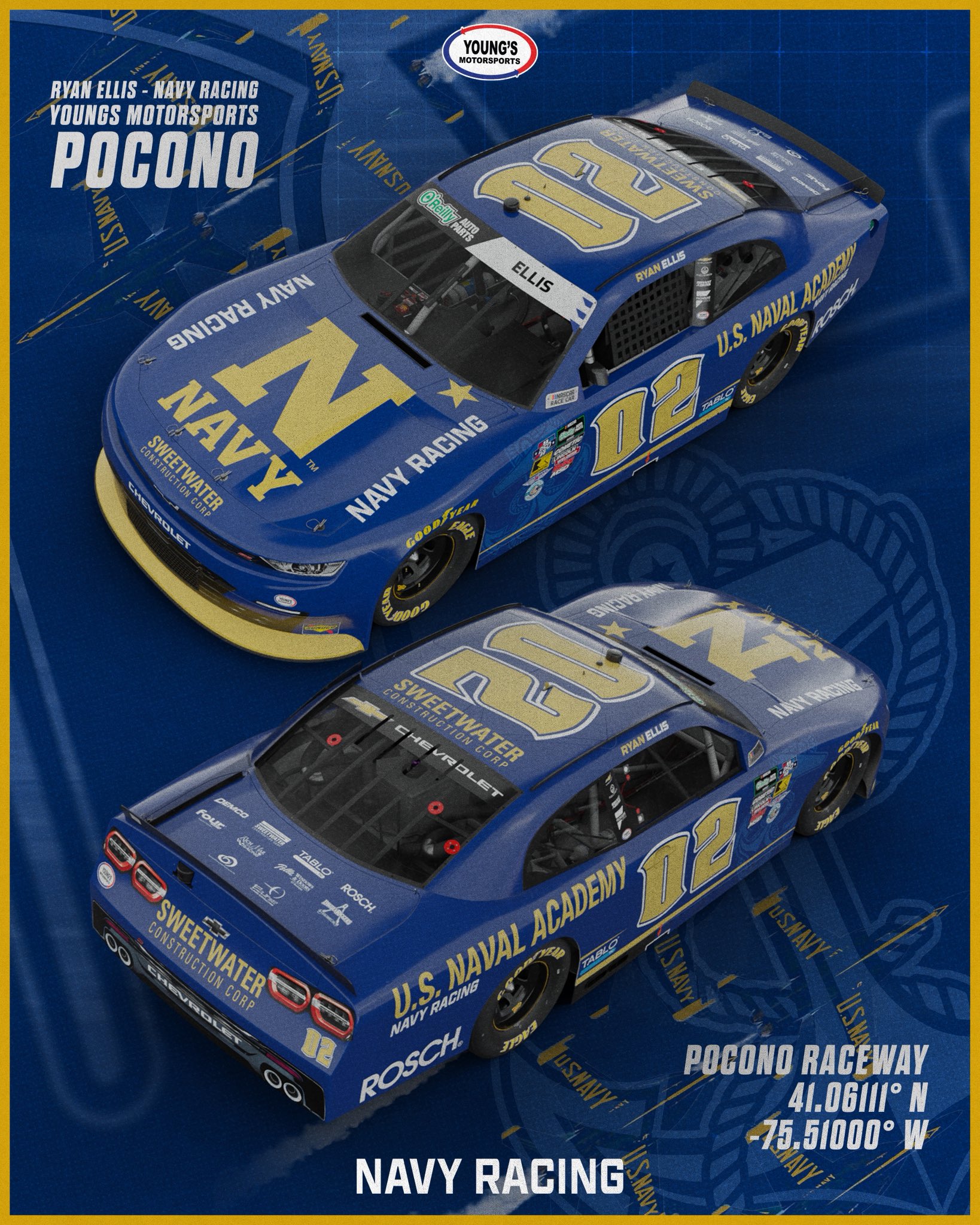 Ryan Ellis Pocono Scheme