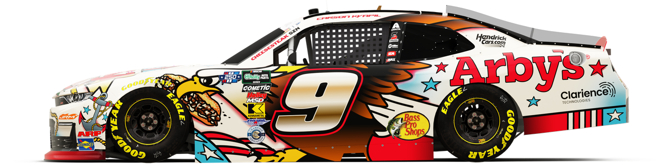 2026 Chicago Noaps 9 Kvapil Arbys