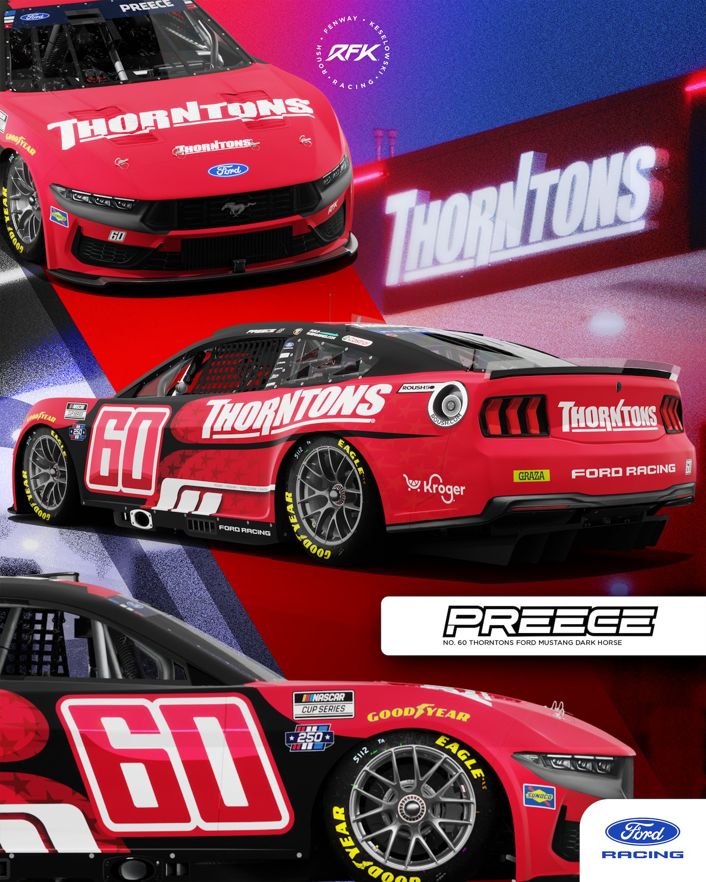 Ryan Preece Indianapolis Scheme