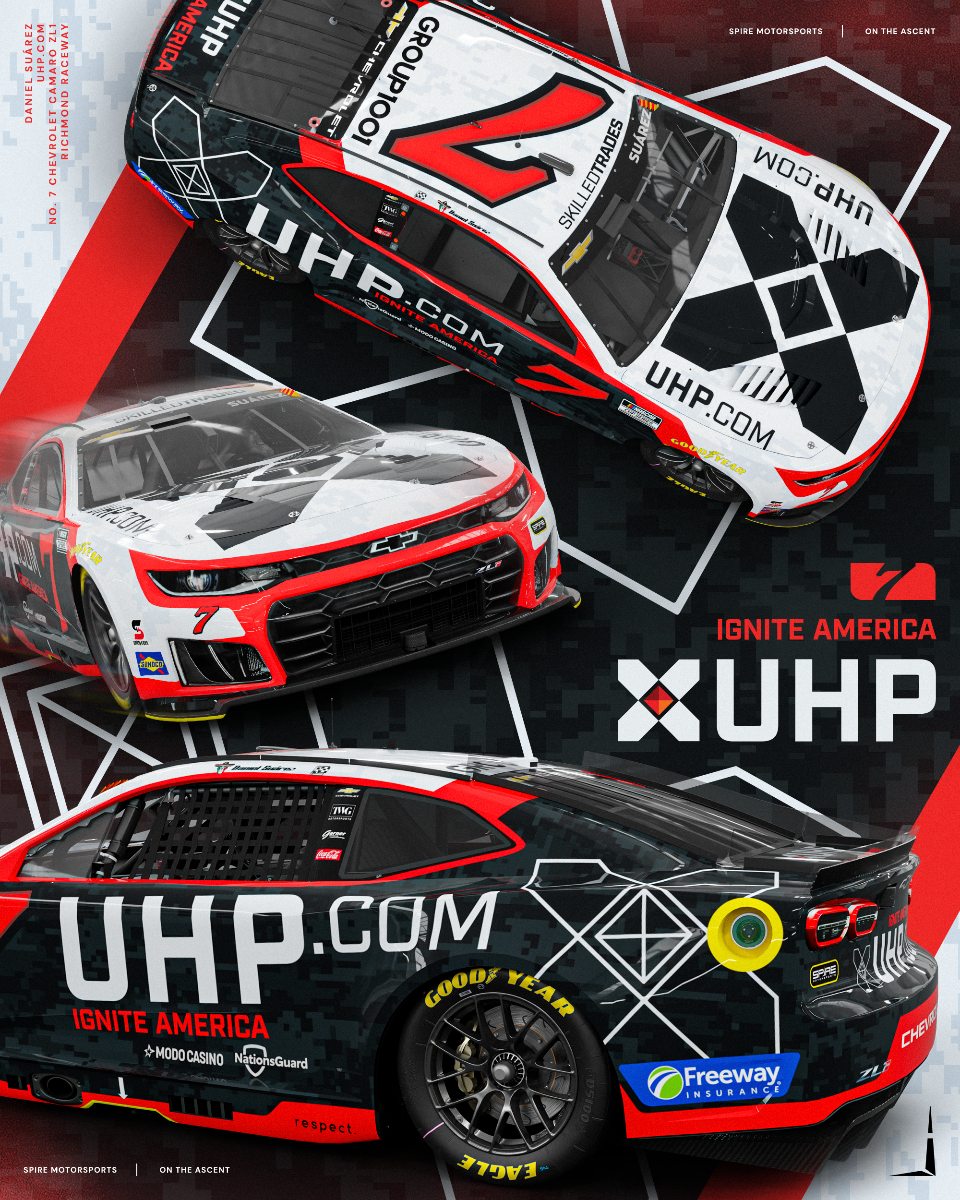 2026 Richmond 7 Suarez Uhp