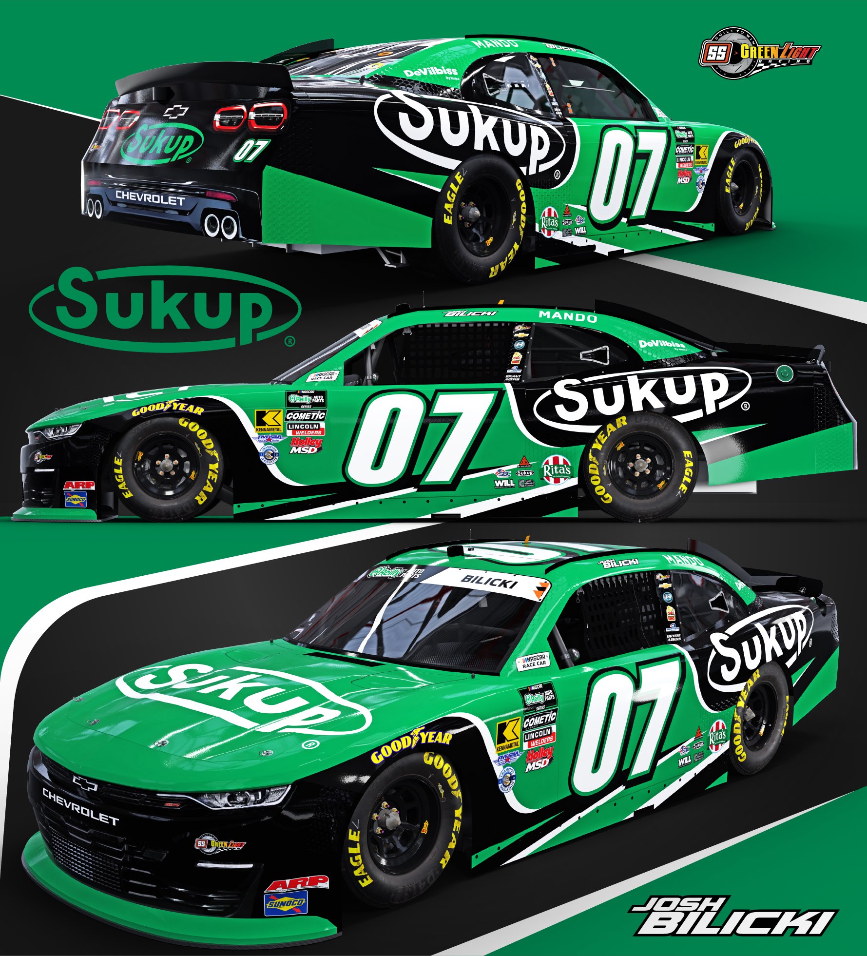 Josh Bilicki Iowa Scheme
