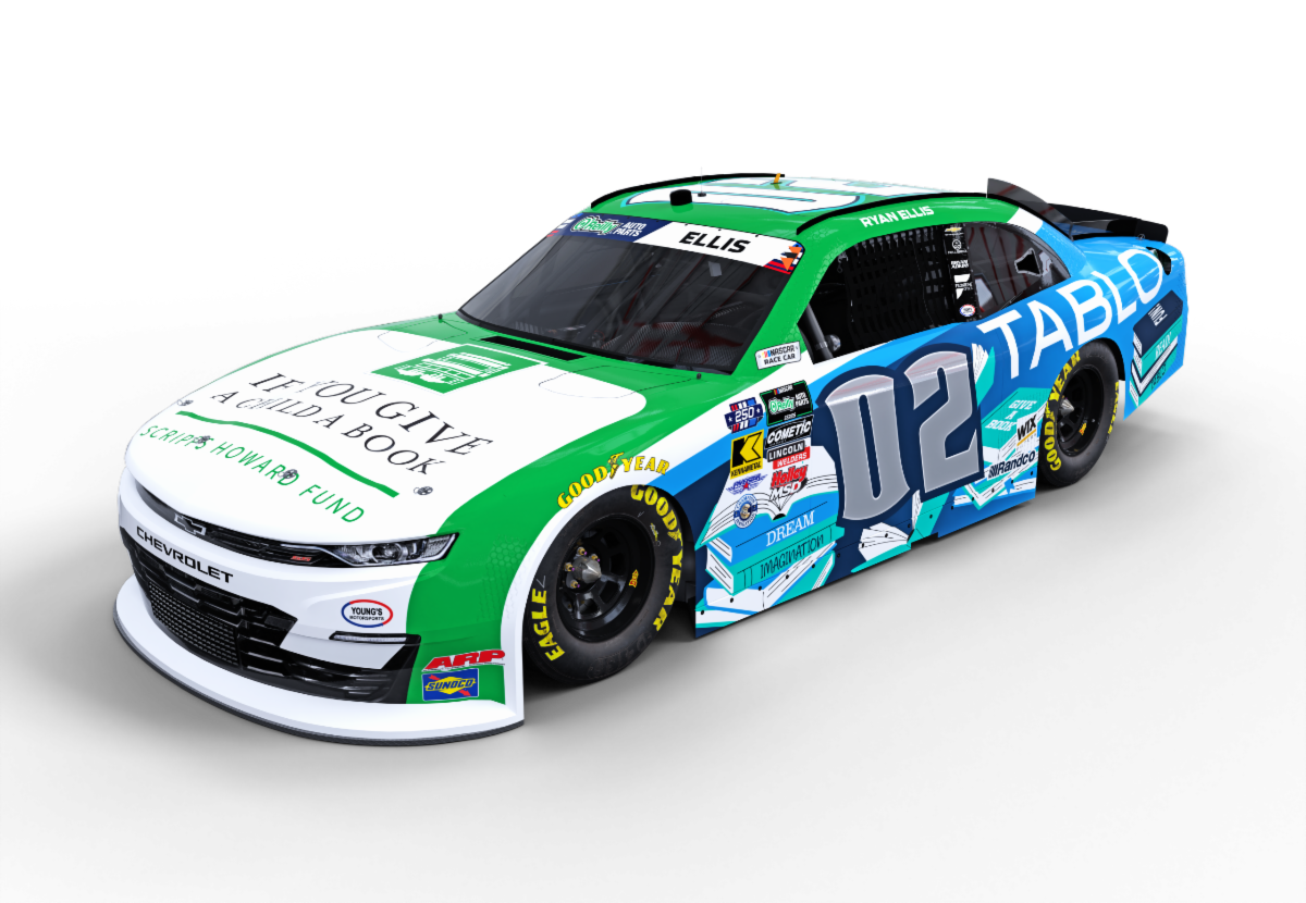 Ryan Ellis Atlanta Scheme I