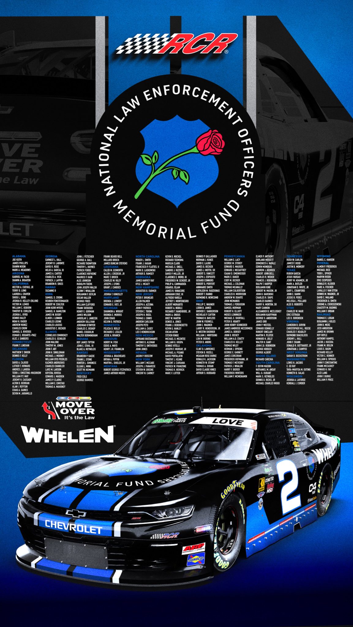 Jesse Love Daytona Scheme