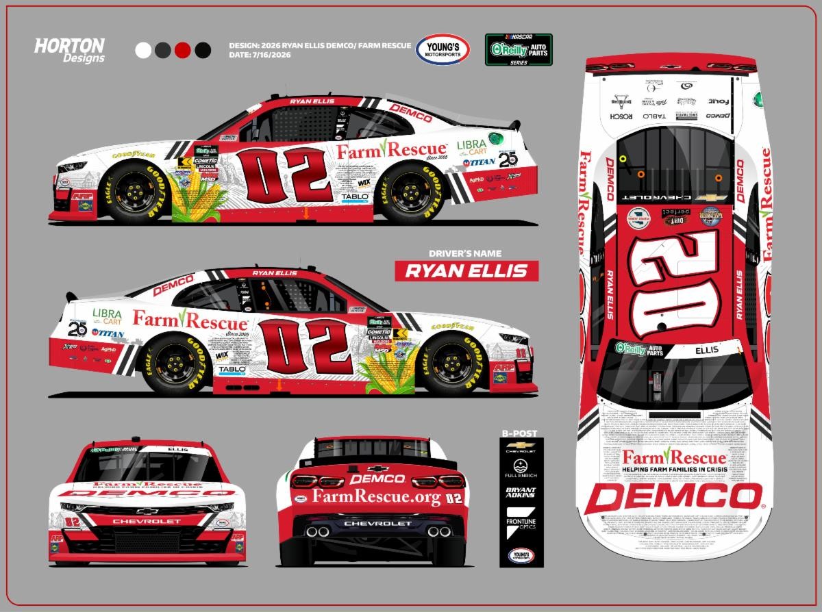 Ryan Ellis Iowa Scheme