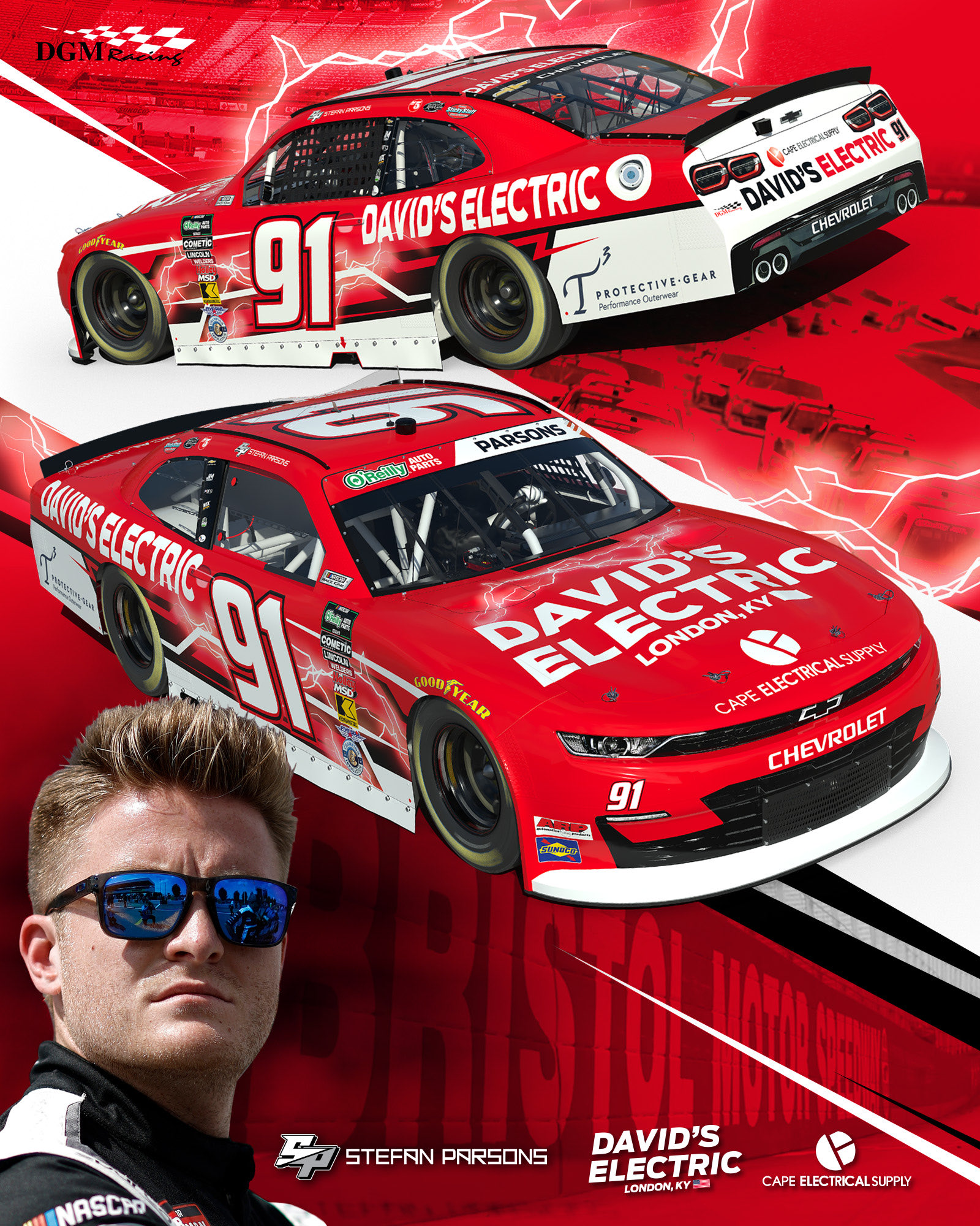 Stefan Parsons Bristol Scheme