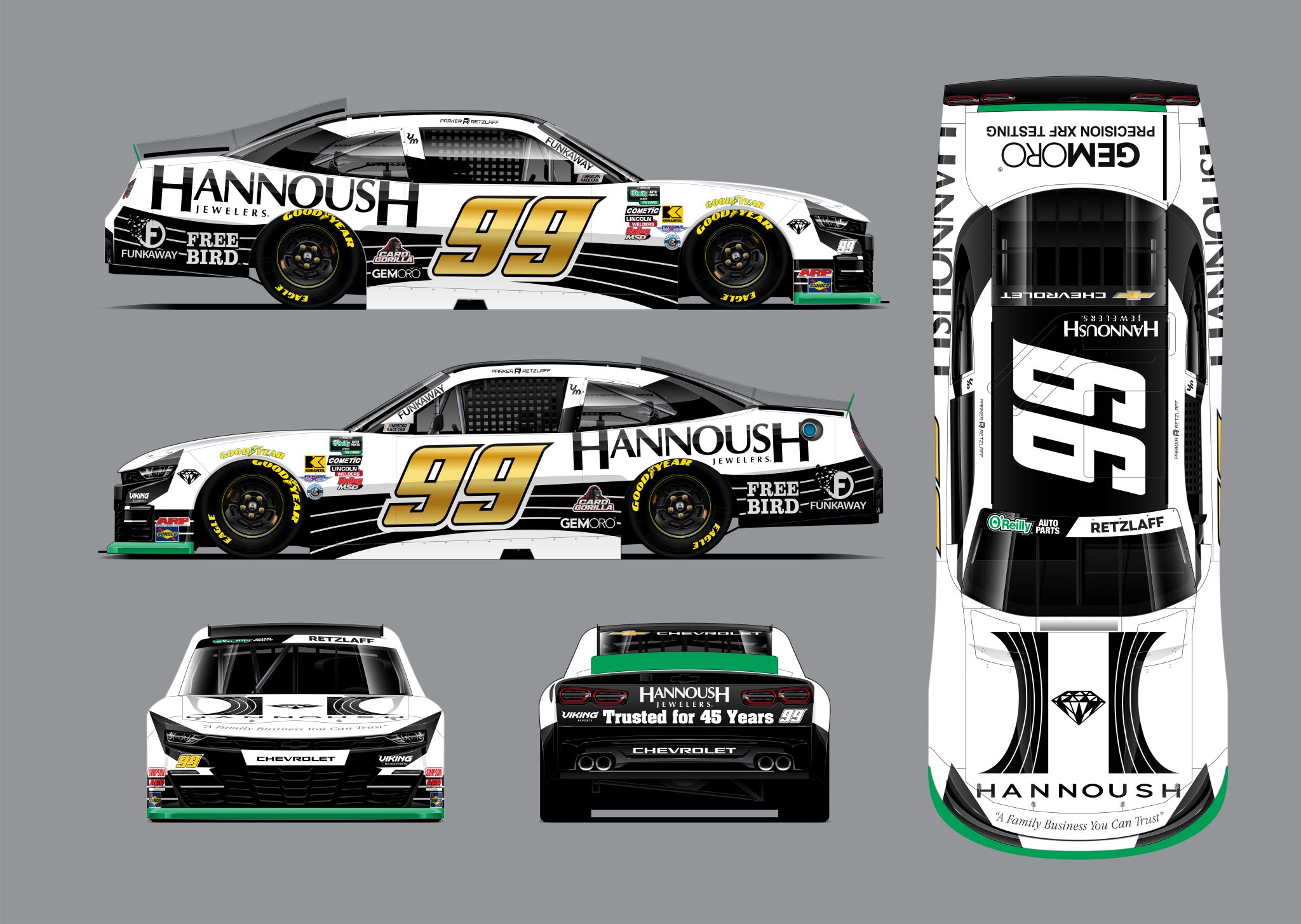 Parker Retzlaff Gateway Scheme